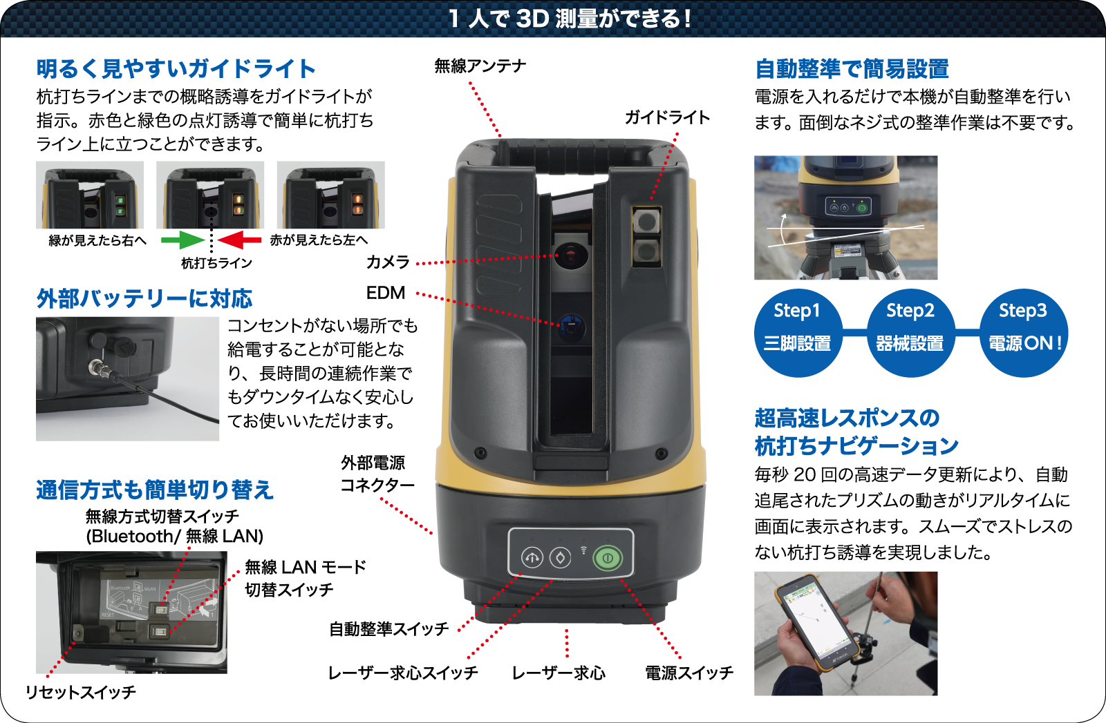 3D設計データの普段使いを始めよう！r