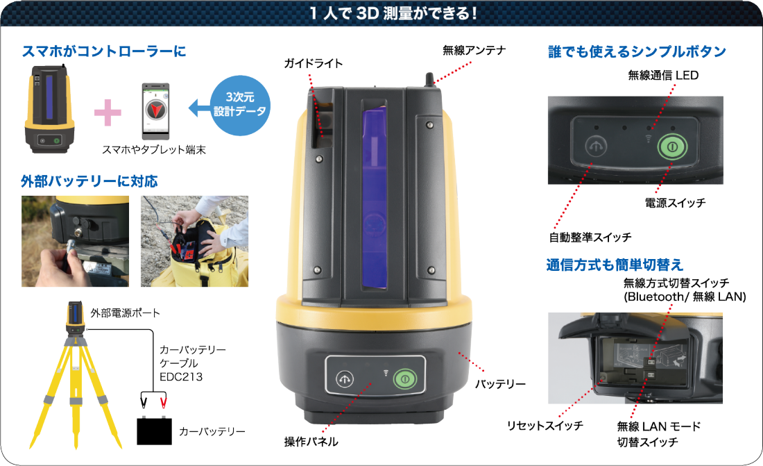 3D設計データの普段使いを始めよう!r
